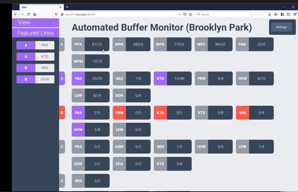 Photo of the buffer monitor 